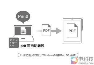 索尼DPT-RP1电子纸发布 科技革新引领无纸办公新潮流