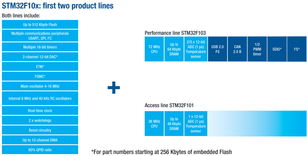 赛亿方案 深圳领先的综合性IC与电子产品设计开发服务商